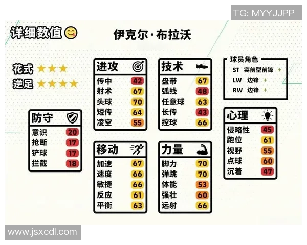 全球足球明星身价历史排行榜揭晓谁是最贵球员的传奇之路